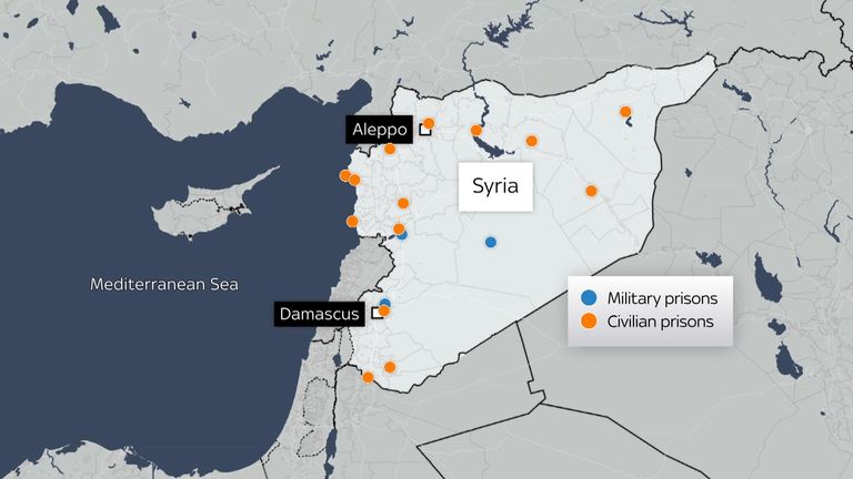 Syrian prisons